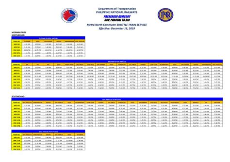 pnr schedule today|pnr schedule 2023.